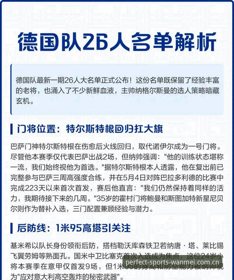 2026德国队大名单深度评测：诺伊尔回归与卡尔崛起，完美体育平台赛事体验前瞻